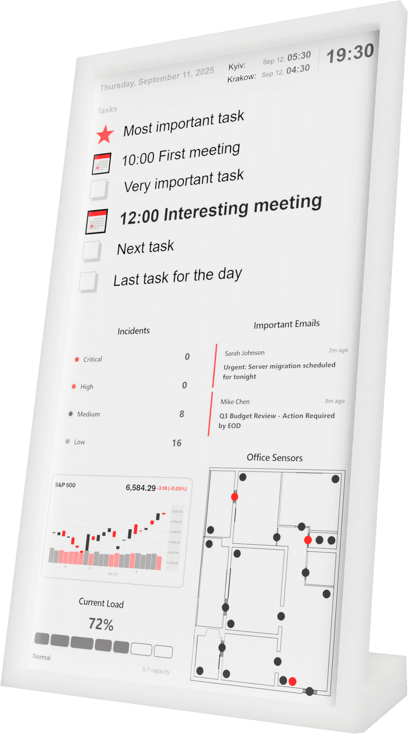 Planbor e-ink device showing an aggregated day view